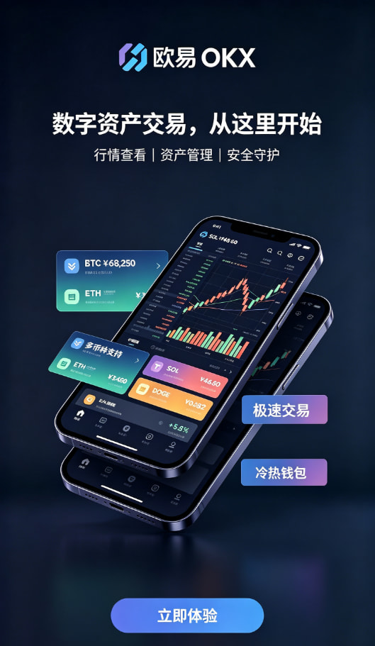 下载欧交易所app介绍图一